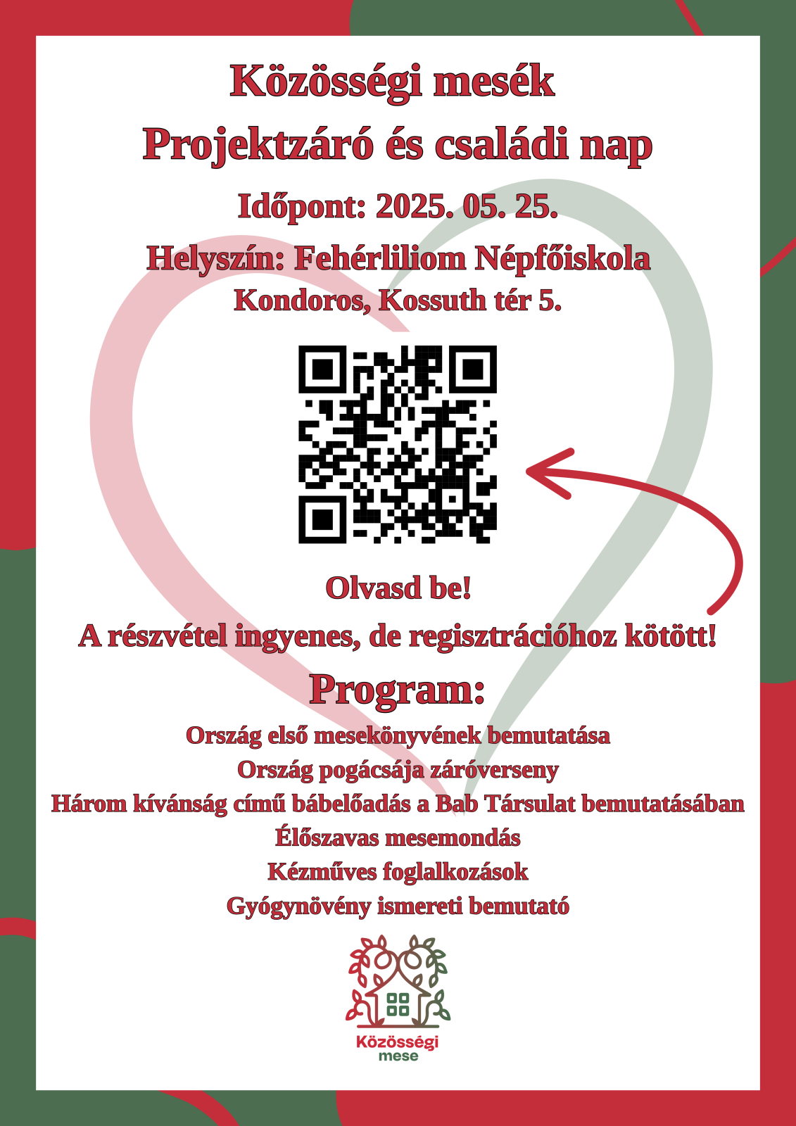 Program indexképe